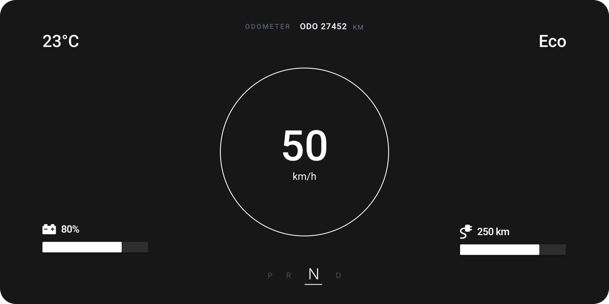 Instrument cluster wireframe showing speed, battery, and range