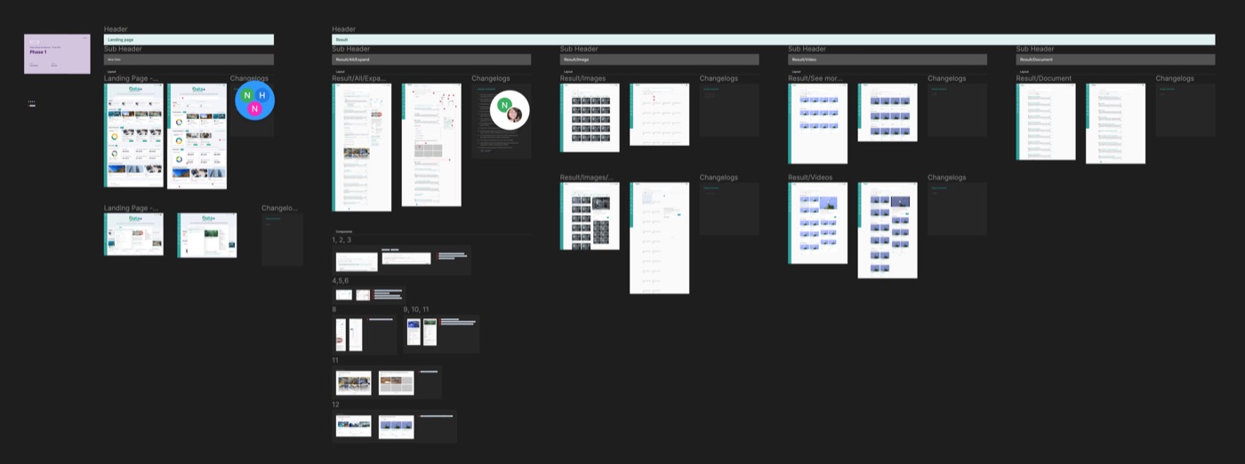 Design QC audit board comparing landing page, search results, and change log screens