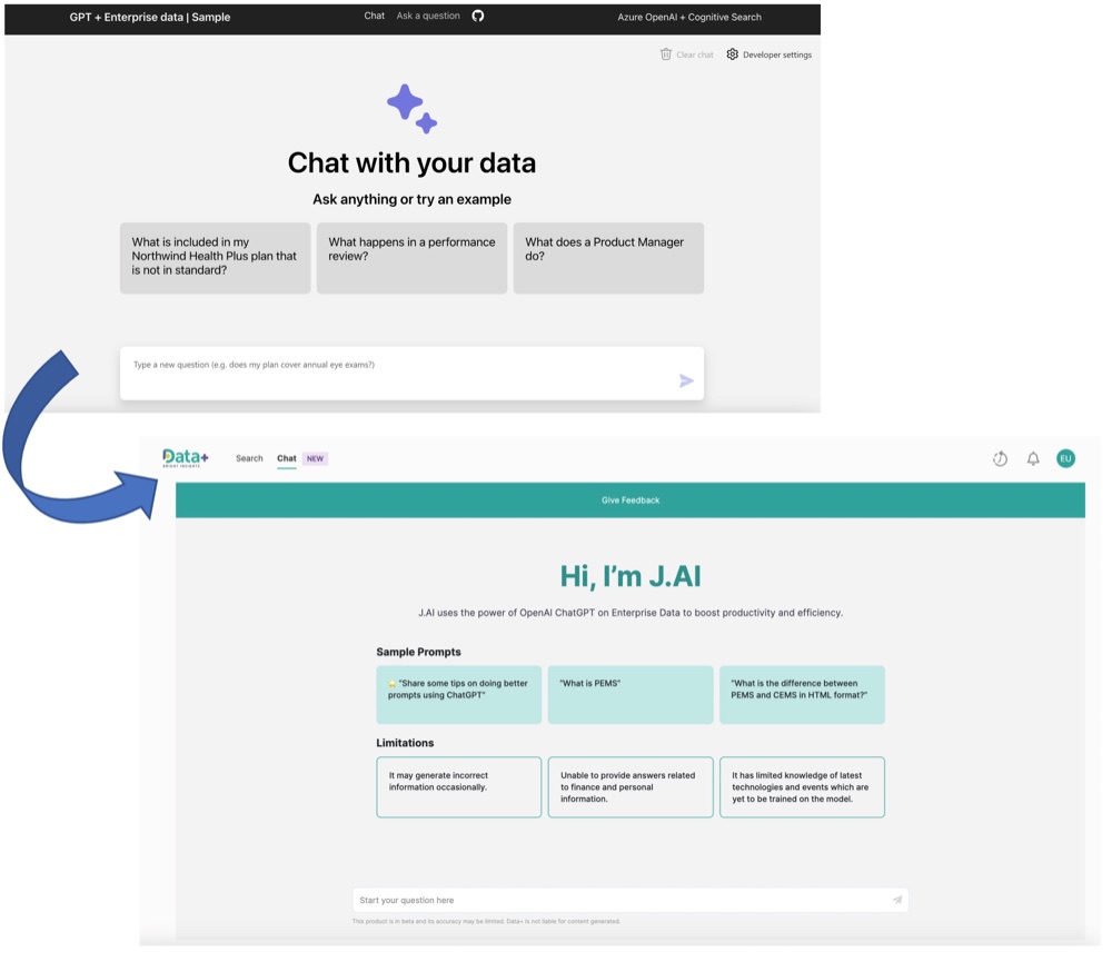 Azure OpenAI ChatGPT template screen with an arrow pointing to the personalized J.AI chat screen